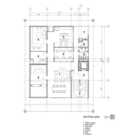 P Home